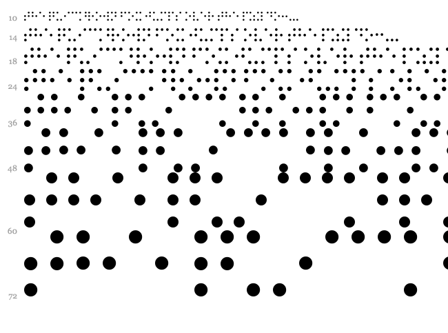 Braille Printing font waterfall